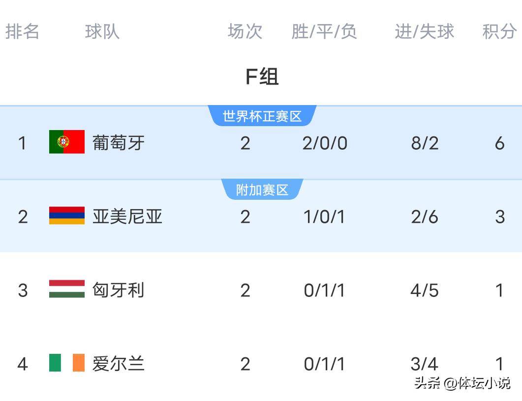 壹号娱乐官网-欧洲杯预选赛赛事赛程公布，看球迷如何执着追随的简单介绍